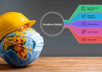 Understanding the Five Pillars of Aviation Safety