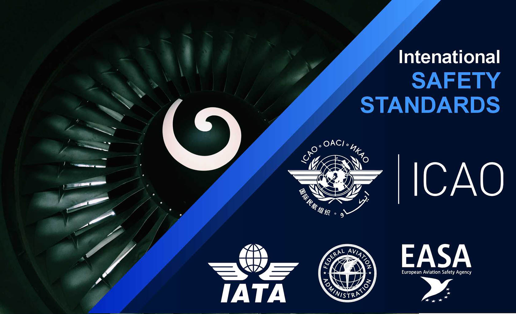 The Evolution of Aviation Safety Standards Over the Years